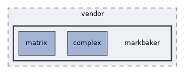 libs/composer/vendor/markbaker