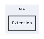 libs/composer/vendor/twig/twig/src/Extension