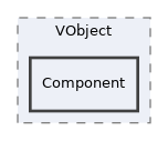 libs/composer/vendor/sabre/vobject/tests/VObject/Component