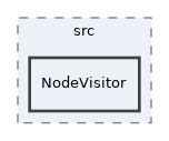 libs/composer/vendor/twig/twig/src/NodeVisitor
