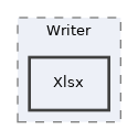 libs/composer/vendor/phpoffice/phpspreadsheet/src/PhpSpreadsheet/Writer/Xlsx