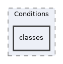 Services/Conditions/classes