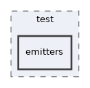 Services/WorkflowEngine/test/emitters