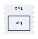 libs/composer/vendor/simplesamlphp/saml2/src/SAML2/XML/alg
