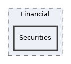 libs/composer/vendor/phpoffice/phpspreadsheet/src/PhpSpreadsheet/Calculation/Financial/Securities