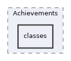 Services/PersonalDesktop/Achievements/classes