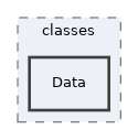 Modules/Bibliographic/classes/Data