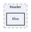 libs/composer/vendor/phpoffice/phpspreadsheet/src/PhpSpreadsheet/Reader/Xlsx
