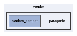 libs/composer/vendor/paragonie