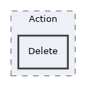 Services/Certificate/classes/Template/Action/Delete