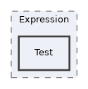 libs/composer/vendor/twig/twig/lib/Twig/Node/Expression/Test