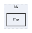 libs/composer/vendor/sabre/vobject/lib/ITip
