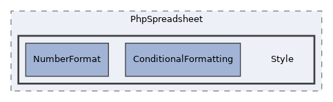 libs/composer/vendor/phpoffice/phpspreadsheet/src/PhpSpreadsheet/Style