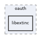 libs/composer/vendor/simplesamlphp/simplesamlphp/modules/oauth/libextinc