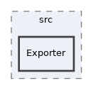 libs/composer/vendor/gettext/languages/src/Exporter