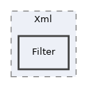 libs/composer/vendor/sabre/dav/lib/CalDAV/Xml/Filter