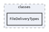 Services/FileDelivery/classes/FileDeliveryTypes