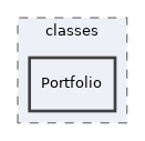 Services/Certificate/classes/Portfolio