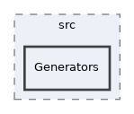 libs/composer/vendor/gettext/gettext/src/Generators
