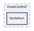 src/UI/examples/ViewControl/Sortation
