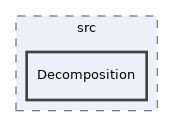 libs/composer/vendor/markbaker/matrix/classes/src/Decomposition