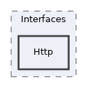 libs/composer/vendor/slim/slim/Slim/Interfaces/Http