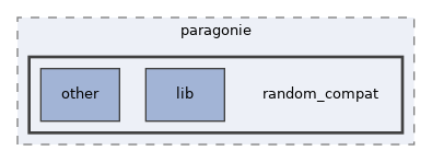 libs/composer/vendor/paragonie/random_compat