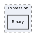 libs/composer/vendor/twig/twig/test/Twig/Tests/Node/Expression/Binary