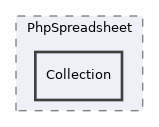 libs/composer/vendor/phpoffice/phpspreadsheet/src/PhpSpreadsheet/Collection