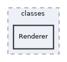 Services/MainMenu/classes/Renderer