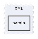 libs/composer/vendor/simplesamlphp/saml2/src/SAML2/XML/samlp