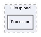 src/FileUpload/Processor
