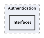 Services/Authentication/interfaces