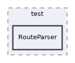 libs/composer/vendor/nikic/fast-route/test/RouteParser