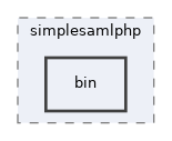 libs/composer/vendor/simplesamlphp/simplesamlphp/bin