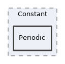 libs/composer/vendor/phpoffice/phpspreadsheet/src/PhpSpreadsheet/Calculation/Financial/CashFlow/Constant/Periodic