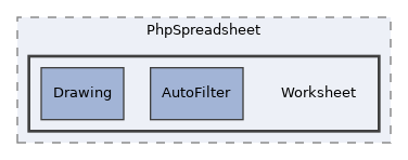 libs/composer/vendor/phpoffice/phpspreadsheet/src/PhpSpreadsheet/Worksheet