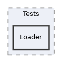 libs/composer/vendor/twig/twig/test/Twig/Tests/Loader