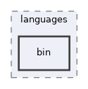 libs/composer/vendor/gettext/languages/bin
