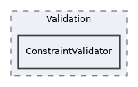 libs/composer/vendor/simplesamlphp/saml2/src/SAML2/Response/Validation/ConstraintValidator