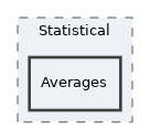 libs/composer/vendor/phpoffice/phpspreadsheet/src/PhpSpreadsheet/Calculation/Statistical/Averages