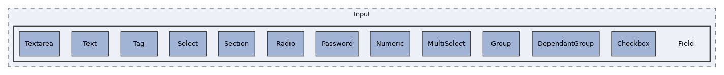 src/UI/examples/Input/Field