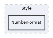 libs/composer/vendor/phpoffice/phpspreadsheet/src/PhpSpreadsheet/Style/NumberFormat