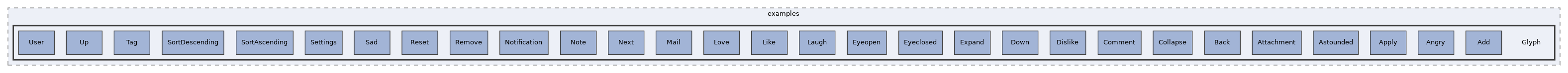 src/UI/examples/Glyph