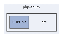 libs/composer/vendor/myclabs/php-enum/src