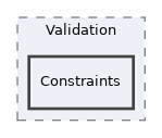 tests/Validation/Constraints
