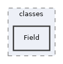 Modules/Bibliographic/classes/Field