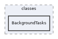 Modules/Exercise/classes/BackgroundTasks
