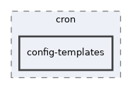 libs/composer/vendor/simplesamlphp/simplesamlphp/modules/cron/config-templates