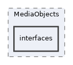 Services/MediaObjects/interfaces